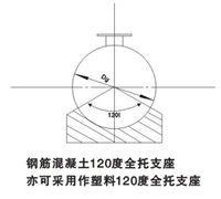 储罐、贮罐、聚氯乙烯立式、卧式贮罐1.gif