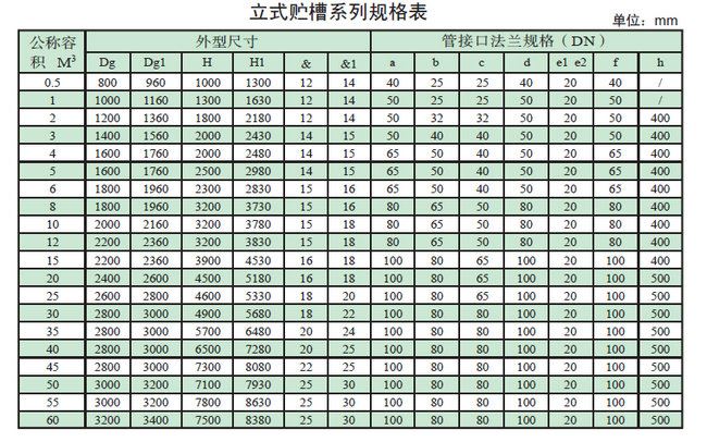 聚丙烯立式贮槽、贮罐1.jpg