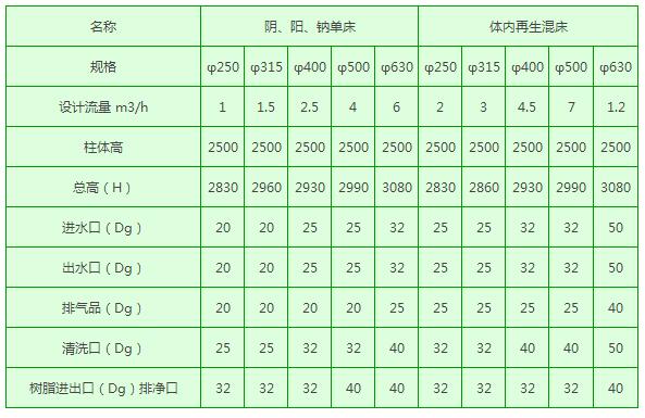 QQ截图20210426160317.jpg