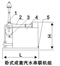 卧式机级型号规格.gif