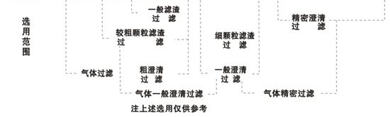 PE系列微孔精密过滤机1.jpg