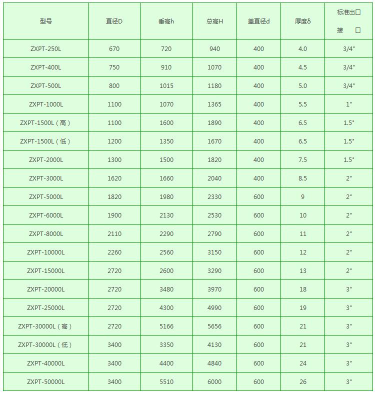 QQ截图20210427092021.jpg
