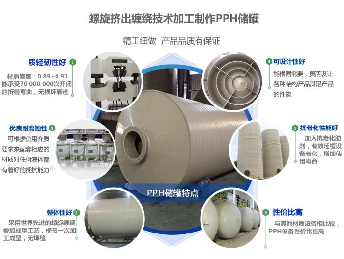 1782443668985377.jpg PPH食品储罐0.jpg